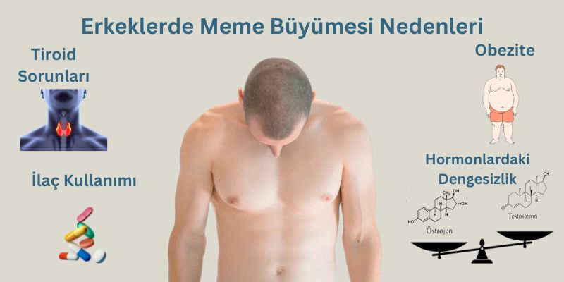 Yüz germe ameliyatı sonrası şişlik nasıl iner? 